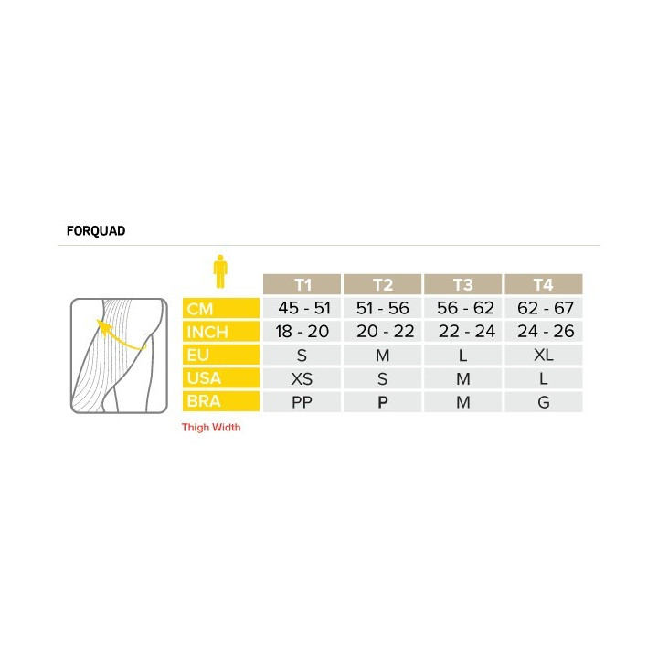 Bandeau de Cuisse Compressport Compression Quad | Padel Compagnie